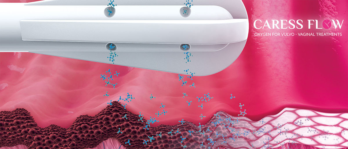 Caressflow_1200x515 Caressflow_1200x515