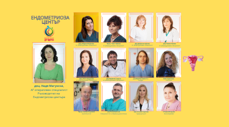 Our Team Endometriosis Center (450 × 250 px)